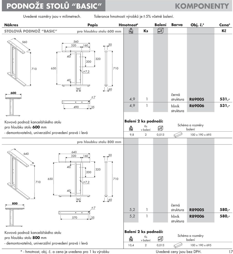 stolu pro hloubku stolu 600 mm - demontovatelná, univerzální provedení pravá i levá Balení ks podnoží: v 9,8 0,03 00 x 90 x 695 pro hloubku stolu 800 mm 6 6 30 60 50 00 30 70 650 7,