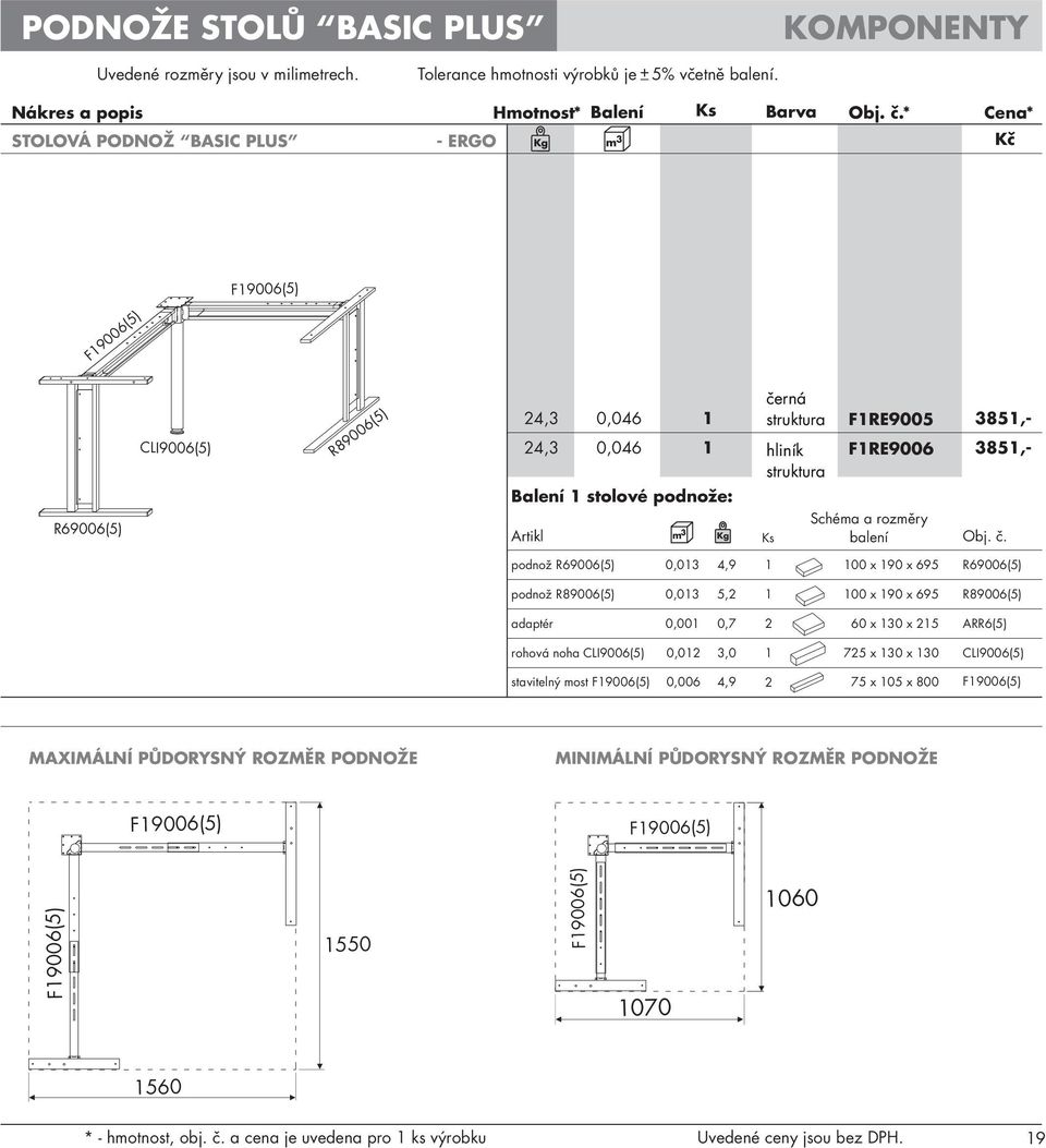 podnože: Artikl podnož R69006(5) podnož R89006(5) adaptér 0,03 4,9 00 x 90 x 695 R69006(5) 0,03 5, 00 x 90 x 695 R89006(5) 0,00 0,7 60 x 30 x 5 ARR6(5) rohová noha CLI9006(5) 0,0