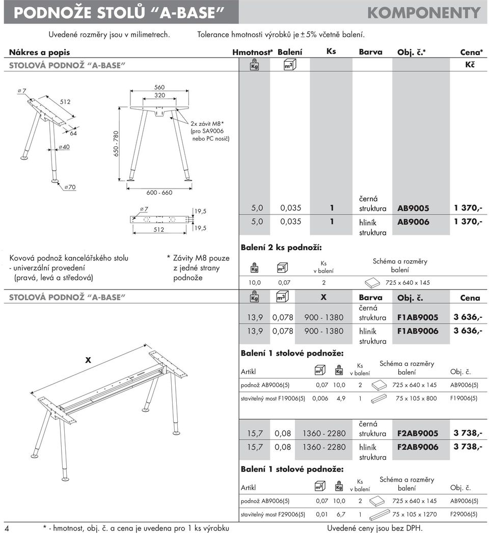 kancelářského stolu - univerzální provedení (pravá, levá a středová) STOLOVÁ PODNOŽ A-BASE X * Závity M8 pouze z jedné strany podnože Balení ks podnoží: v 0,0 0,07 75 x 6 x 45 X 3,9 0,078 900-380