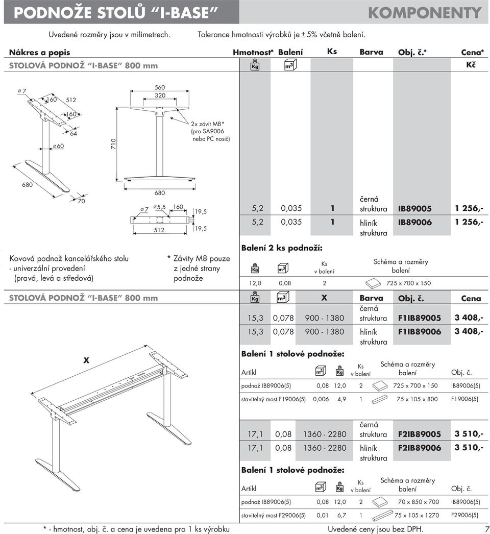 Kovová podnož kancelářského stolu - univerzální provedení (pravá, levá a středová) STOLOVÁ PODNOŽ I-BASE 800 mm X * Závity M8 pouze z jedné strany podnože Balení ks podnoží:,0 0,08 v 75 x 700 x 50 X