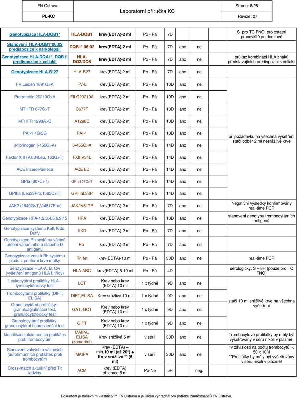 Genotypizace HLA-B*27 HLA-B27 krev(edta) 2 ml Po - Pá 7D ano ne FV Leiden 1691G>A FV-L krev(edta)-2 ml Po - Pá 10D ano ne Protrombin 20210G>A FII G20210A krev(edta)-2 ml Po - Pá 10D ano ne MTHFR