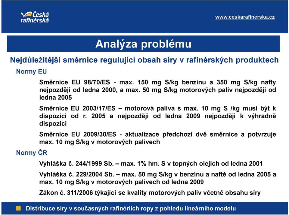 2005 a nejpozději od ledna 2009 nejpozději k výhradně dispozici Směrnice EU 2009/30/ES - aktualizace předchozí dvě směrnice a potvrzuje max.