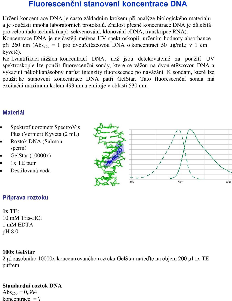 Koncentrace DNA je nejčastěji měřena UV spektroskopií, určením hodnoty absorbance při 260 nm (Abs 260 = 1 pro dvouřetězcovou DNA o koncentraci 50 µ g/ml; v 1 cm kyvetě).