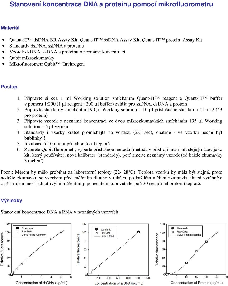 Připravte si cca 1 ml Working solution smícháním Quant-iT reagent a Quant-iT buffer v poměru 1:200 (1 µl reagent : 200 µl buffer) zvlášť pro ssdna, dsdna a protein 2.