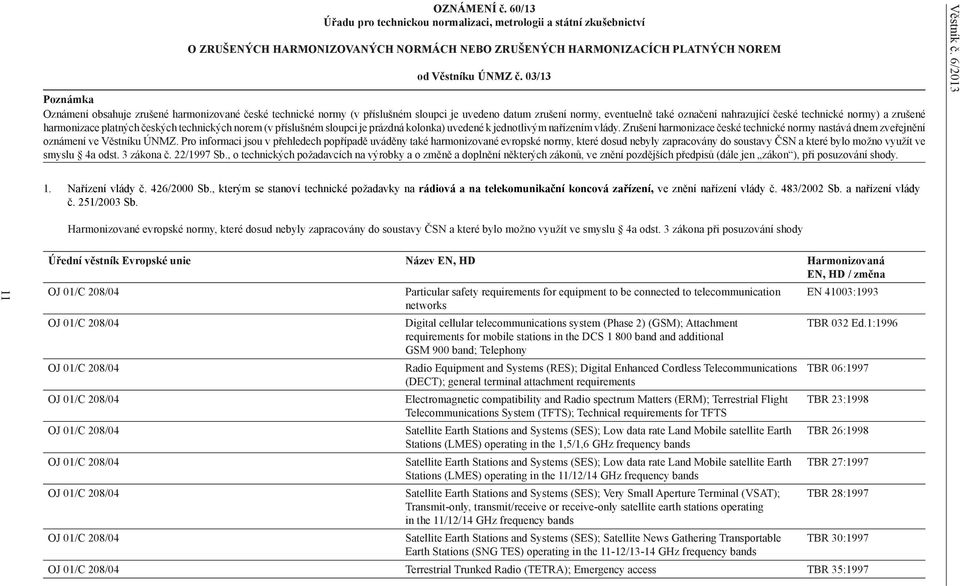 zrušené harmonizace platných českých technických norem (v příslušném sloupci je prázdná kolonka) uvedené k jednotlivým nařízením vlády.