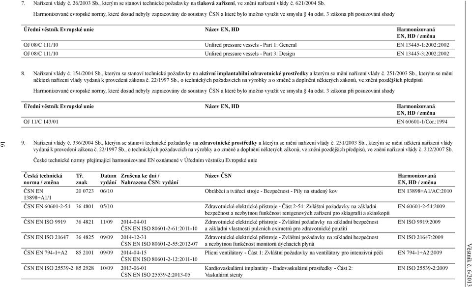 3 zákona při posuzování shody Úřední věstník Evropské unie Název EN, HD Harmonizovaná EN, HD / změna OJ 08/C 111/10 Unfired pressure vessels - Part 1: General EN 13445-1:2002:2002 OJ 08/C 111/10