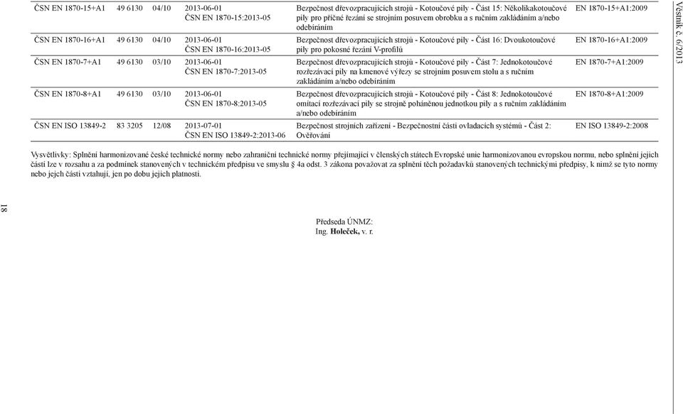 příčné řezání se strojním posuvem obrobku a s ručním zakládáním a/nebo odebíráním Bezpečnost dřevozpracujících strojů - Kotoučové pily - Část 16: Dvoukotoučové pily pro pokosné řezání V-profilů