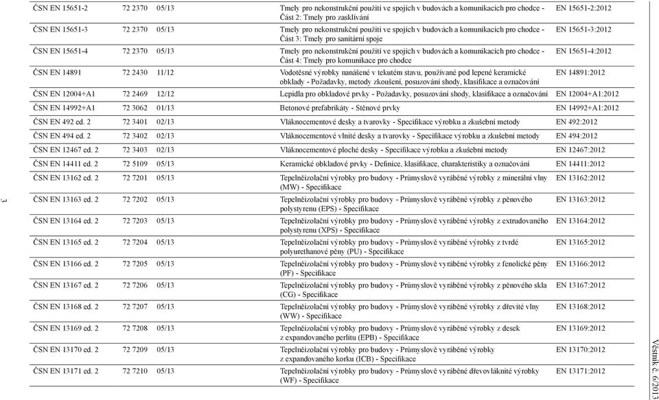 budovách a komunikacích pro chodce - EN 15651-4:2012 Část 4: Tmely pro komunikace pro chodce ČSN EN 14891 72 2430 11/12 Vodotěsné výrobky nanášené v tekutém stavu, používané pod lepené keramické EN