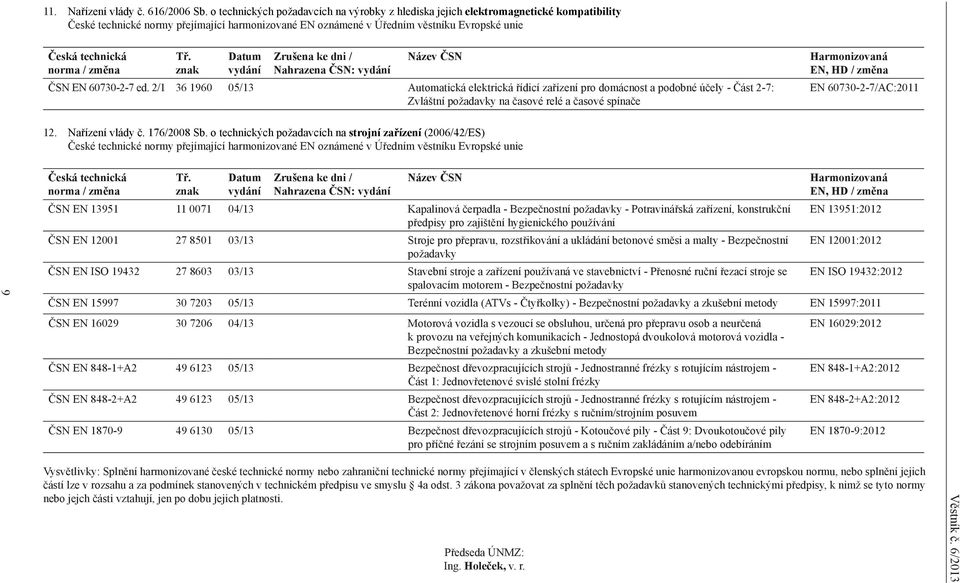 norma / změna Tř. znak Datum vydání Zrušena ke dni / Nahrazena ČSN: vydání Název ČSN ČSN EN 60730-2-7 ed.