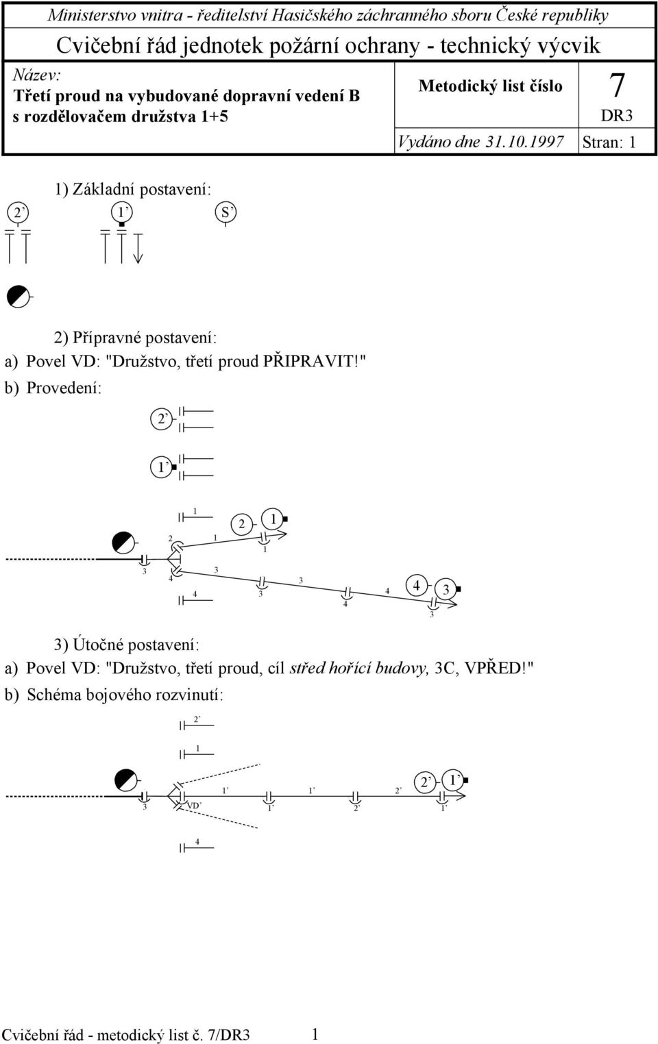 1997 Stran: 1 2) Přípravné postavení: a) Povel VD: "Družstvo, třetí proud PŘIPRAVIT!