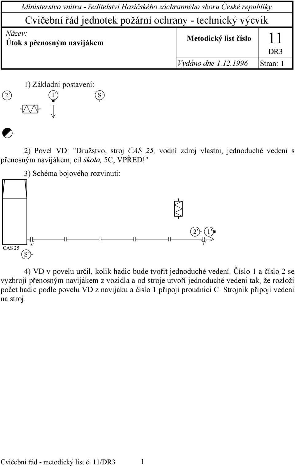 " ) Schéma bojového rozvinutí: CAS 25 4) VD v povelu určil, kolik hadic bude tvořit jednoduché vedení.