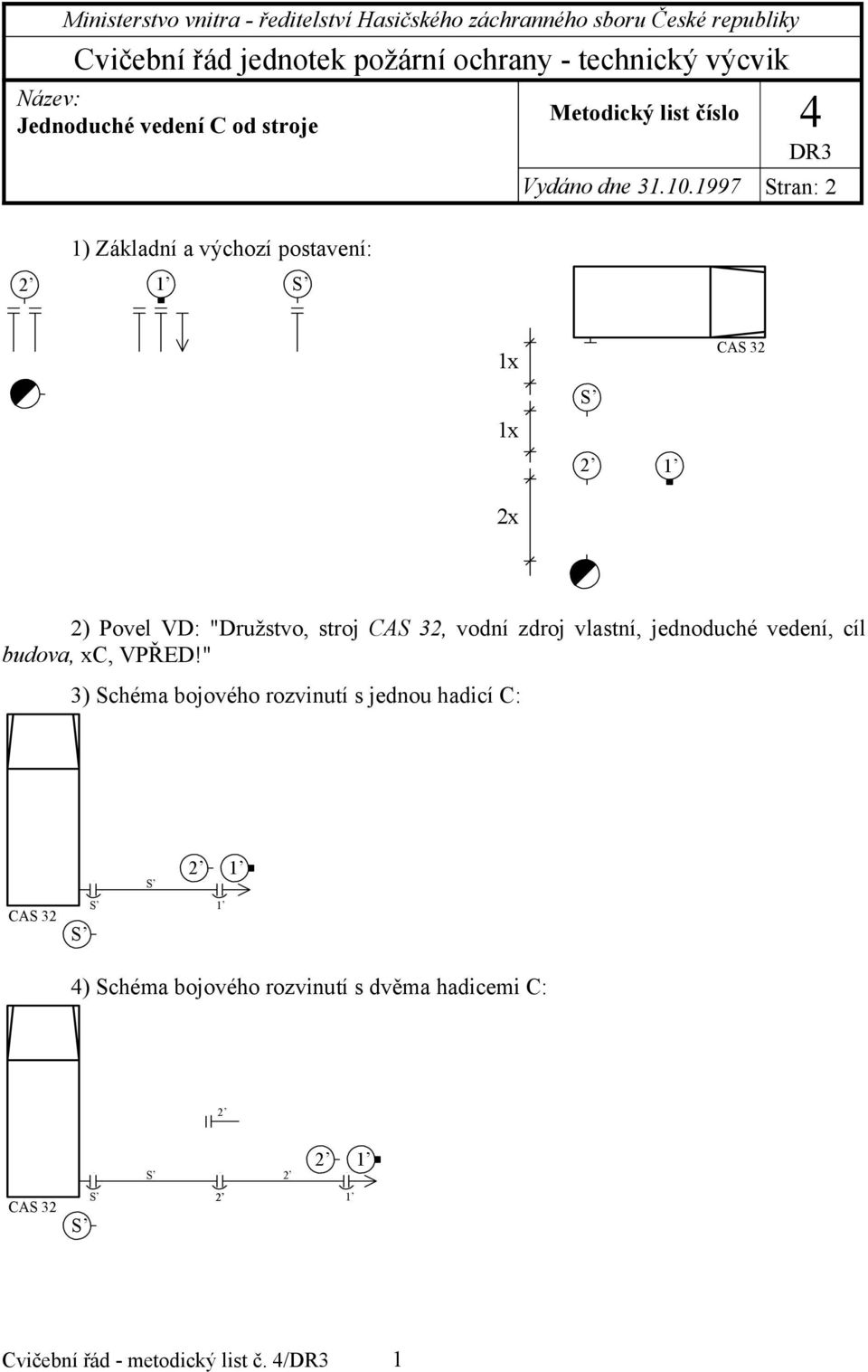 1997 Stran: 2 1x 1x 2x CAS 2 2) Povel VD: "Družstvo, stroj CAS 2, vodní zdroj vlastní, jednoduché vedení, cíl