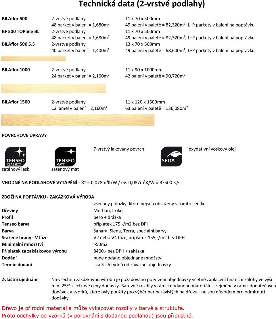 5 2-vrstvé podlahy 13 x 70 x 500mm 40 parket v balení = 1,400m² 49 balení v paletě = 68,600m², L+P parkety v balení na poptávku BILAflor 1000 2-vrstvé podlahy 11 x 90 x 1000mm 24 parket v balení =