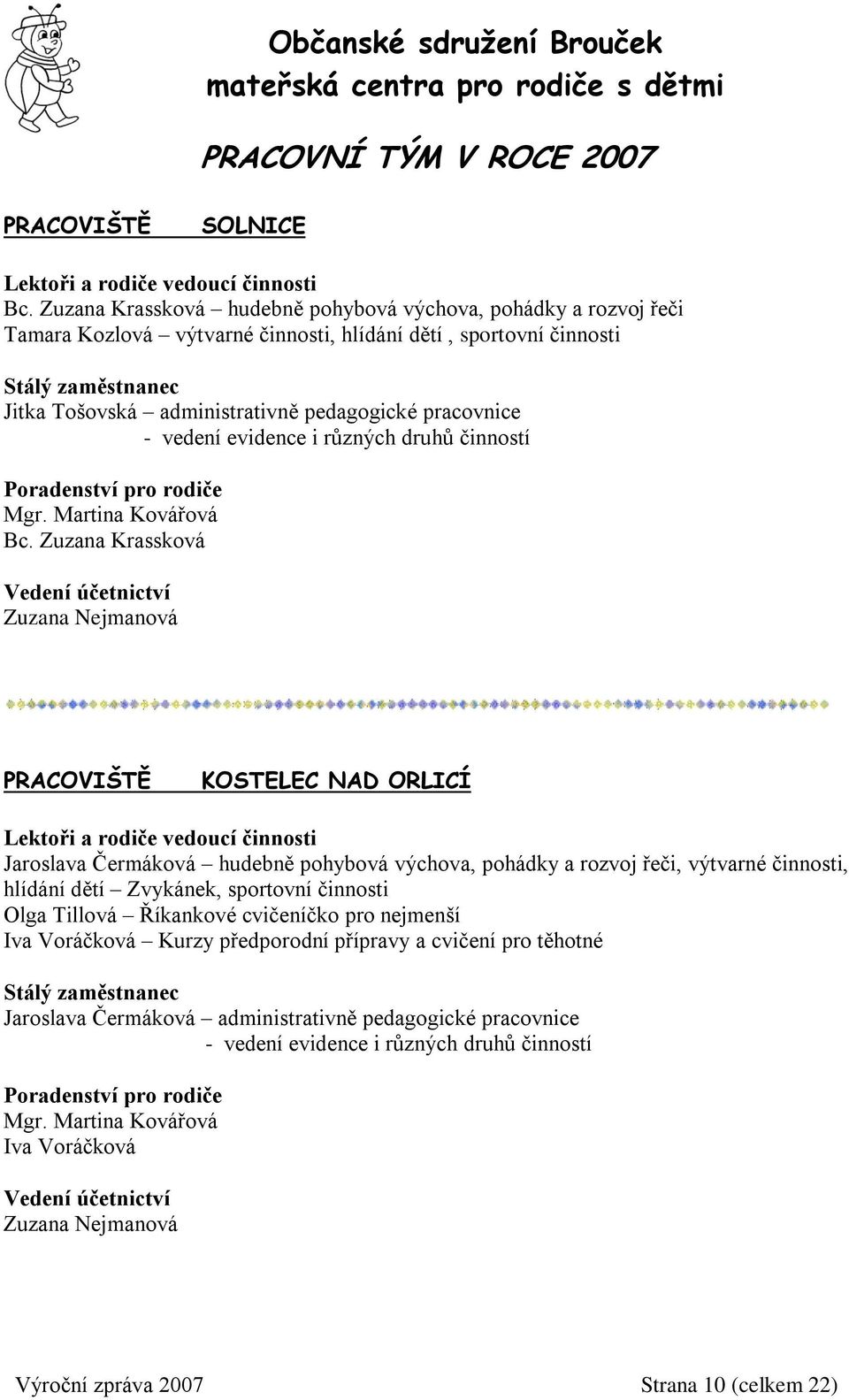 pracovnice - vedení evidence i různých druhů činností Poradenství pro rodiče Mgr. Martina Kovářová Bc.