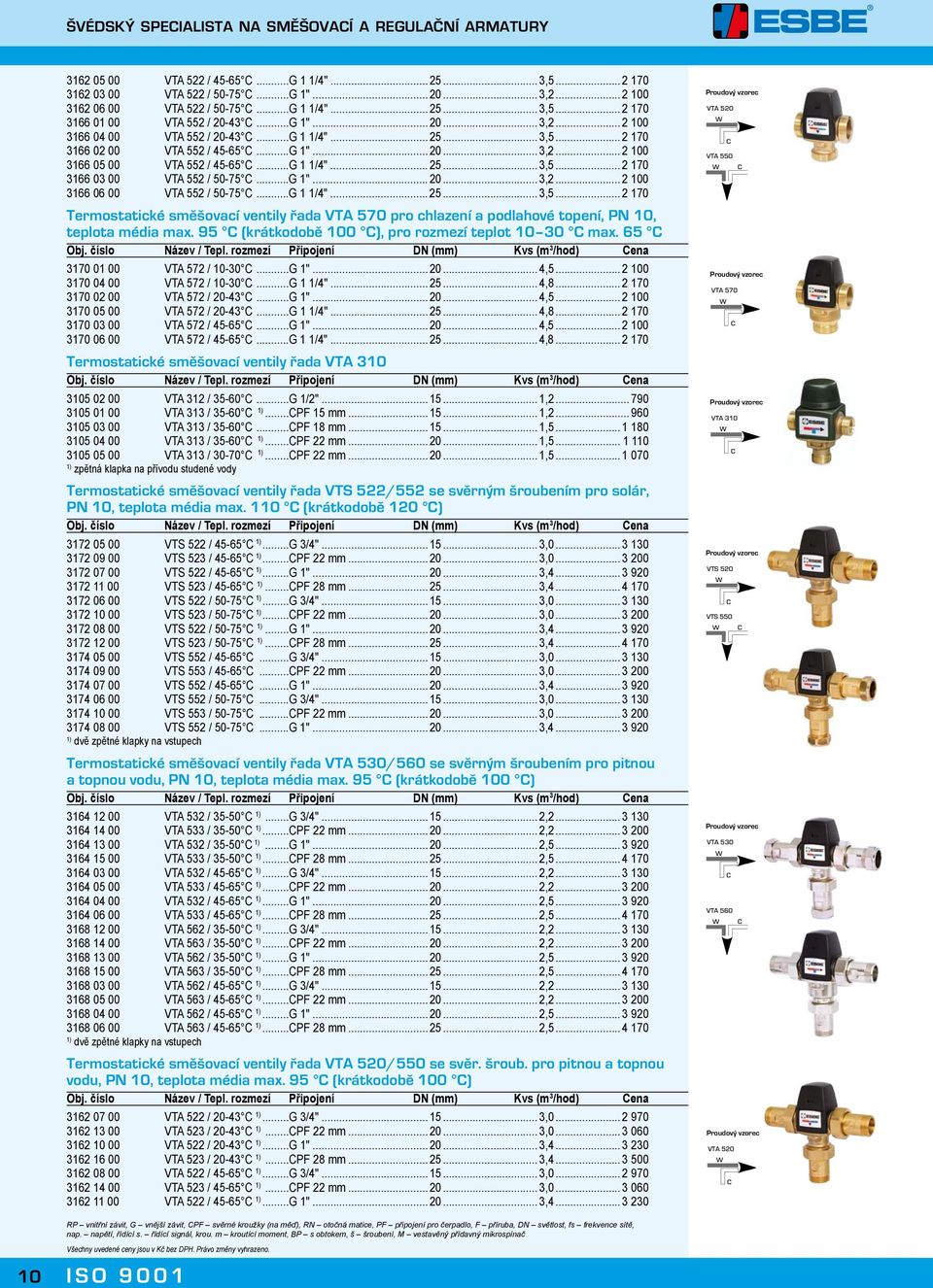 ..G 1"... 20... 3,2... 2 100 3166 06 00 VTA 552 / 50-75...G 1 1/4"... 25... 3,5... 2 170 Termostatické směšovací ventily řada VTA 570 pro chlazení a podlahové topení, PN 10, teplota média max.