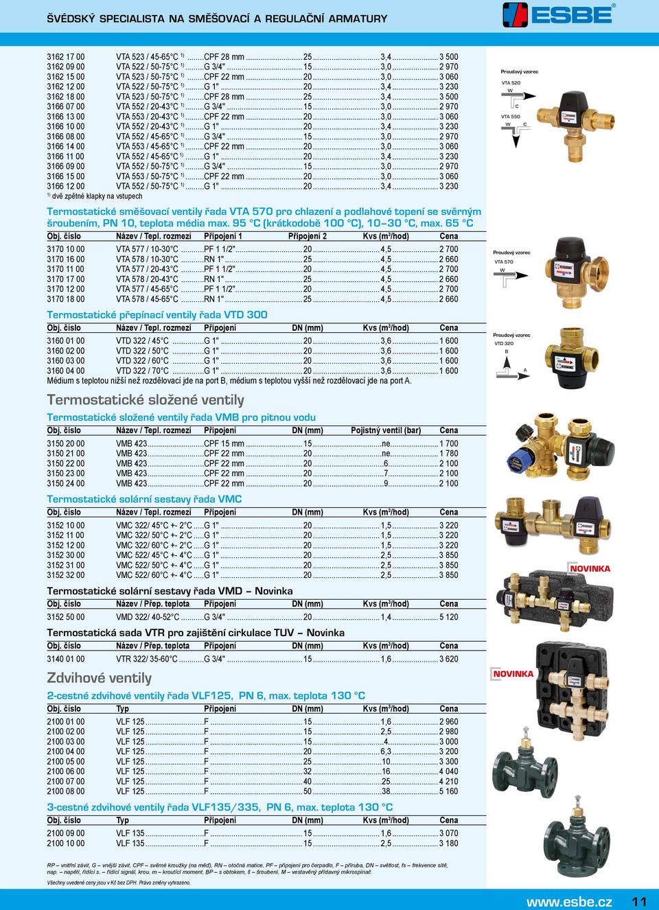 ..G 1"... 20... 3,4... 3 230 3166 08 00 VTA 552 / 45-65...G 3/4"... 15... 3,0... 2 970 3166 14 00 VTA 553 / 45-65...PF 22 mm... 20... 3,0... 3 060 3166 11 00 VTA 552 / 45-65...G 1"... 20... 3,4... 3 230 3166 09 00 VTA 552 / 50-75.