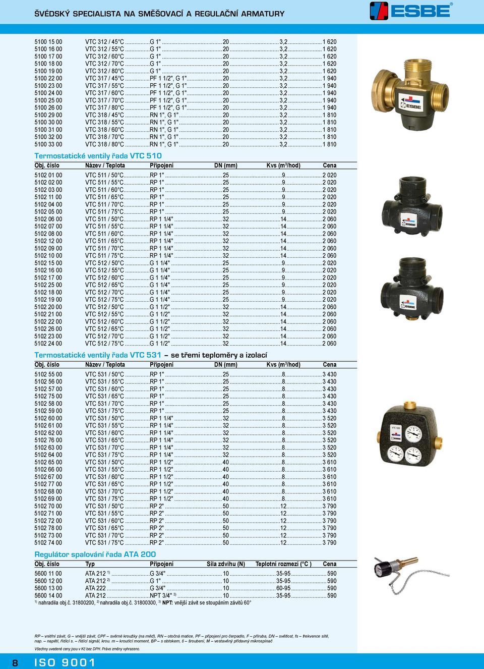 ..PF 1 1/2", G 1"... 20... 3,2... 1 940 5100 26 00 VT 317 / 80...PF 1 1/2", G 1"... 20... 3,2... 1 940 5100 29 00 VT 318 / 45...RN 1", G 1"... 20... 3,2... 1 810 5100 30 00 VT 318 / 55...RN 1", G 1"... 20... 3,2... 1 810 5100 31 00 VT 318 / 60.