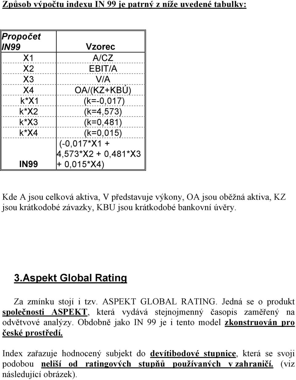 Aspekt Global Rating Za zmínku stojí i tzv. ASPEKT GLOBAL RATING. Jedná se o produkt společnosti ASPEKT, která vydává stejnojmenný časopis zaměřený na odvětvové analýzy.