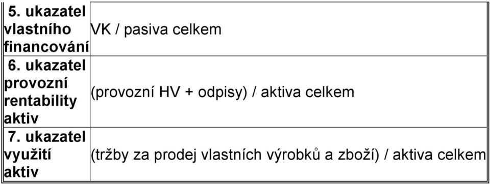 celkem rentability aktiv 7.