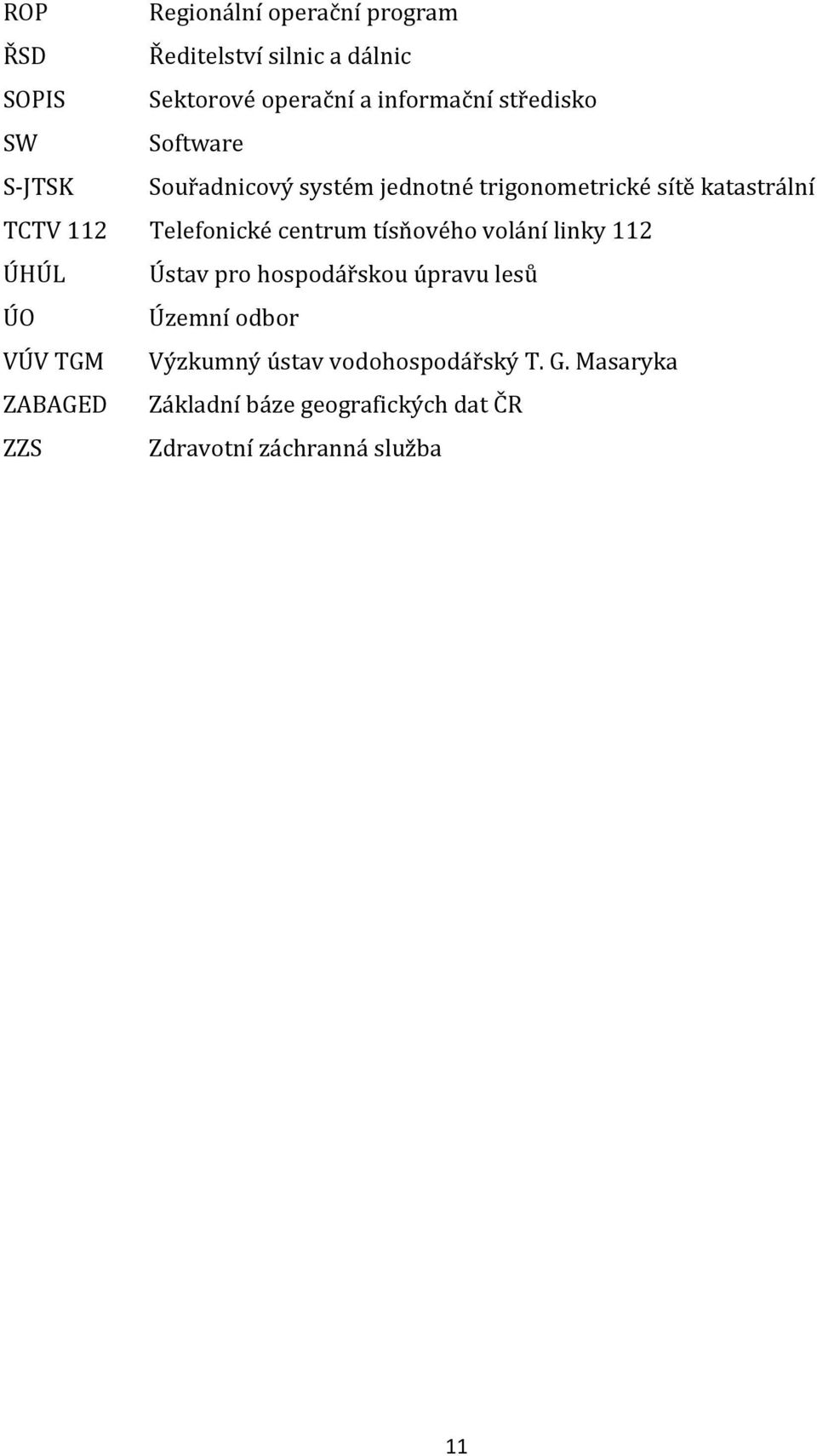 Telefonické centrum tísňového volání linky 112 ÚHÚL Ústav pro hospodářskou úpravu lesů ÚO Územní odbor VÚV