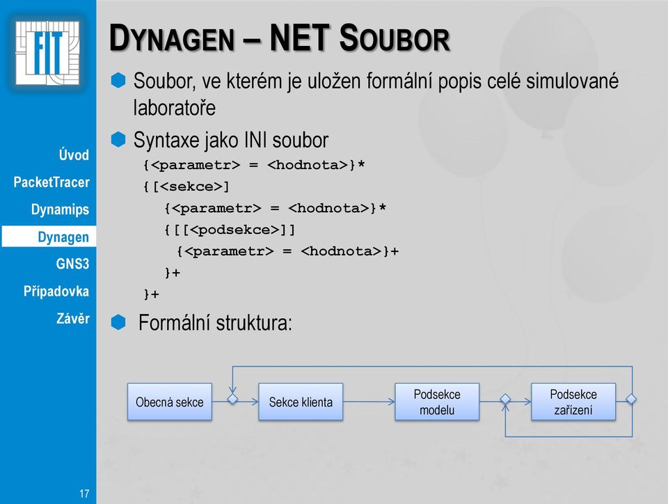 {[<sekce>] }+ {<parametr> = <hodnota>}* {[[<podsekce>]] }+ {<parametr> =