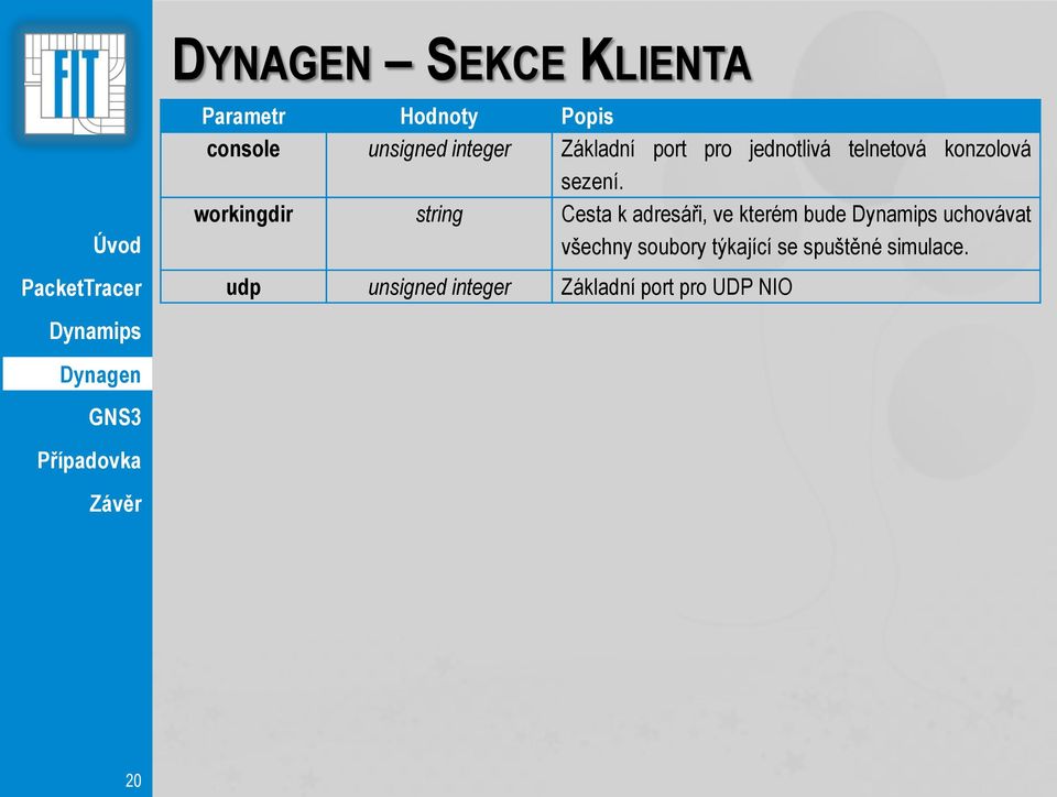 workingdir string Cesta k adresáři, ve kterém bude uchovávat všechny