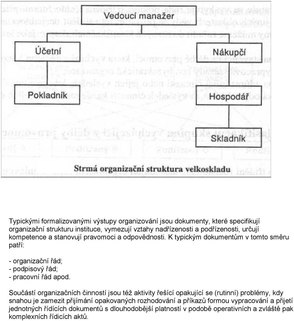 K typickým dokumentům v tomto směru patří: - organizační řád; - podpisový řád; - pracovní řád apod.