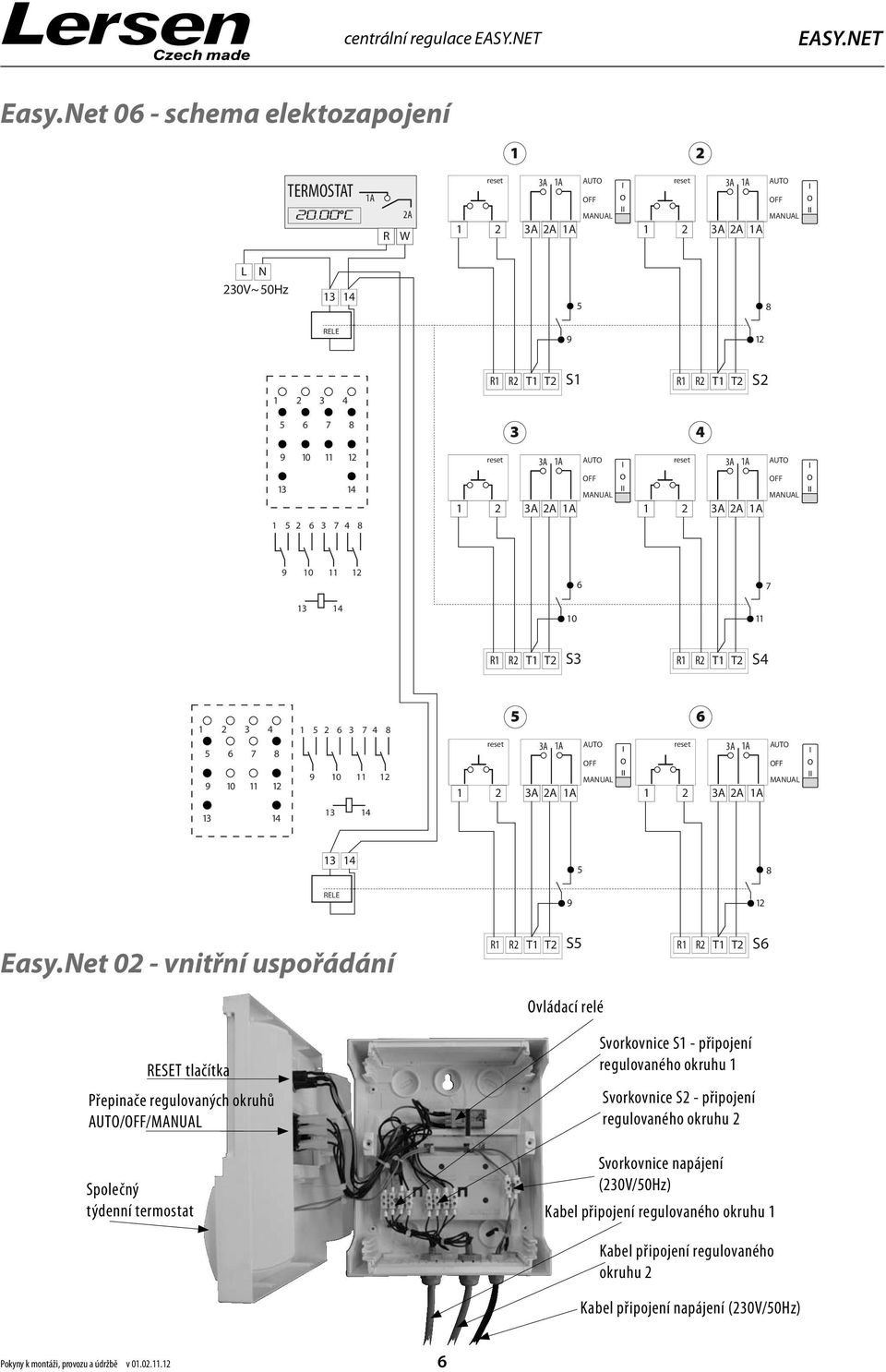 Net 0 - vnitřní uspořádání R R T T S R R T T S vládací relé RESET tlačítka Přepinače regulovaných okruhů // Společný týdenní termostat Svorkovnice S