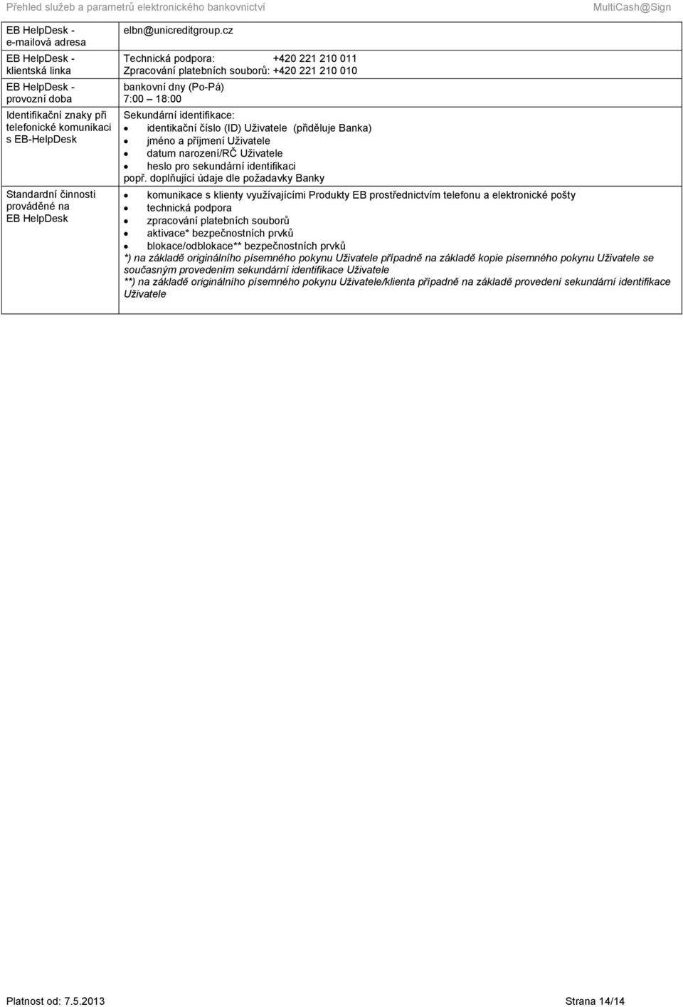 cz Technická podpora: +420 221 210 011 Zpracování platebních souborů: +420 221 210 010 bankovní dny (Po-Pá) 7:00 18:00 Sekundární identifikace: identikační číslo (ID) Uživatele (přiděluje Banka)
