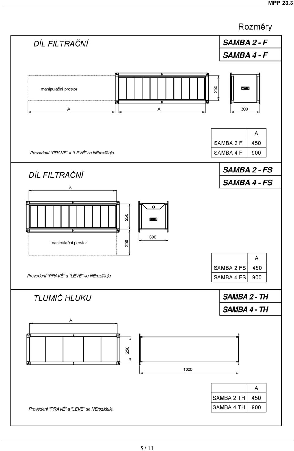 SM 2 F SM 4 F 450 900 ÍL FILRČNÍ SM 2 - FS SM 4 - FS manipulační prostor 300 rovedení