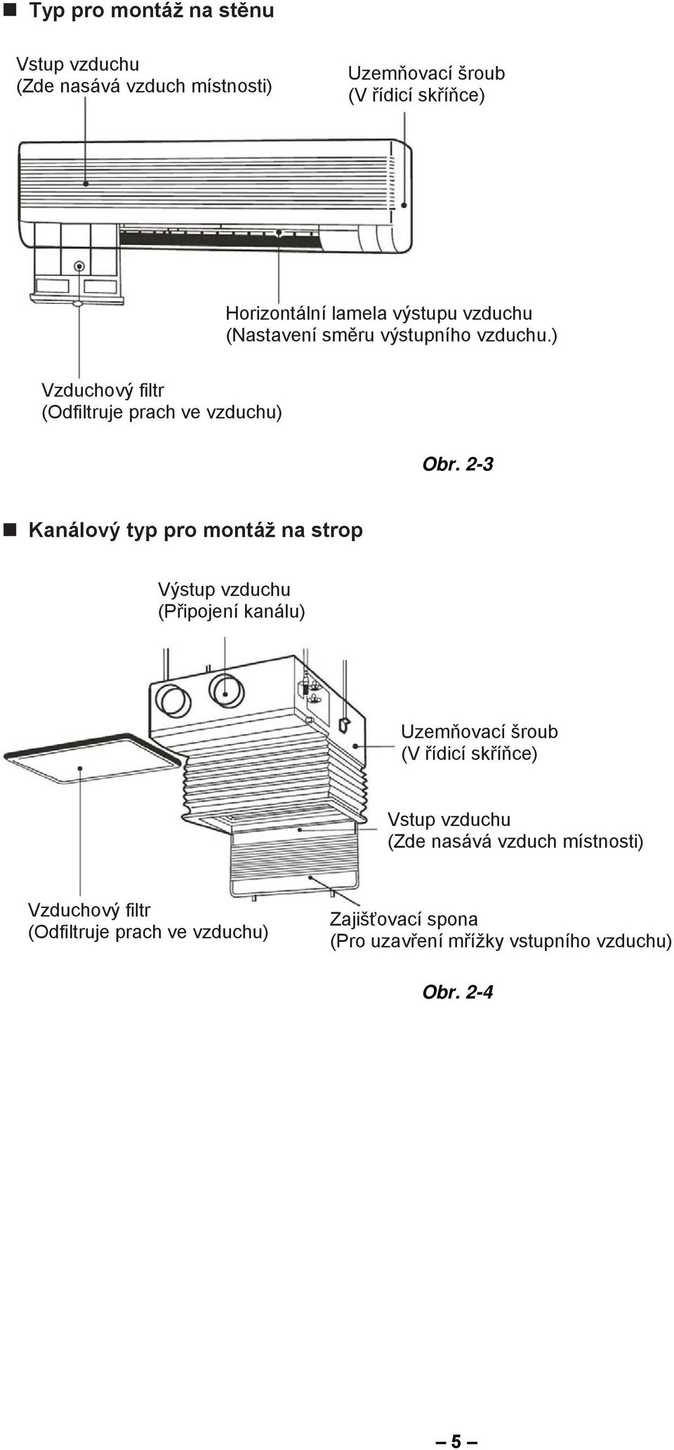 2-3 Kanálový typ pro montáž na strop Výstup vzduchu (Připojení kanálu) Uzemňovací šroub (V řídicí skříňce) Vstup vzduchu