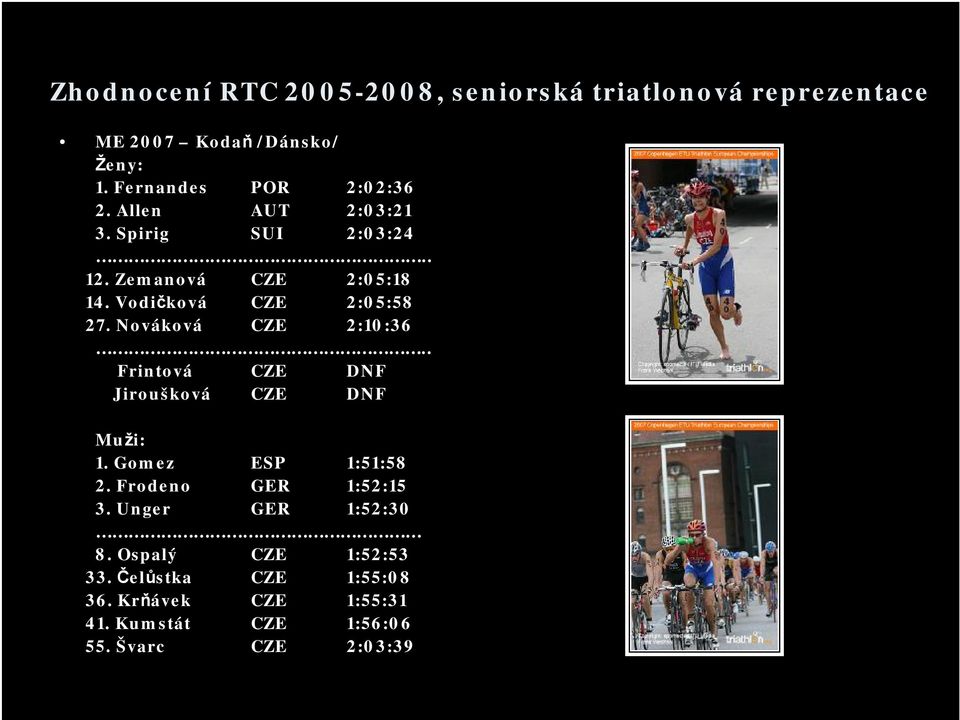 . Frintová CZE DNF Jiroušková CZE DNF Muži: 1. Gomez ESP 1:51:58 2. Frodeno GER 1:52:15 3.