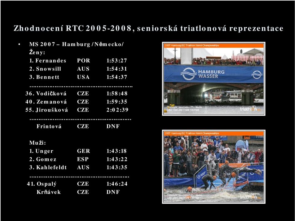 Zemanová CZE 1:59:35 55. Jiroušková CZE 2:02:39 Frintová CZE DNF Muži: 1.