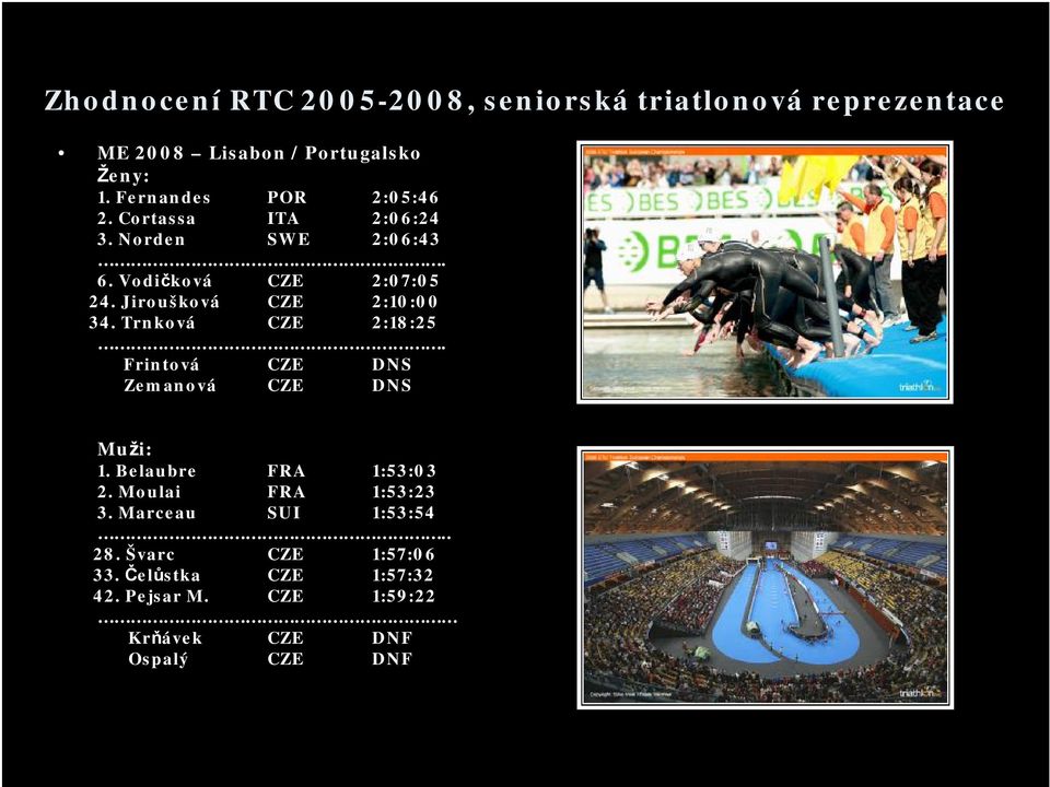 Frintová CZE DNS Zemanová CZE DNS Muži: 1. Belaubre FRA 1:53:03 2. Moulai FRA 1:53:23 3.