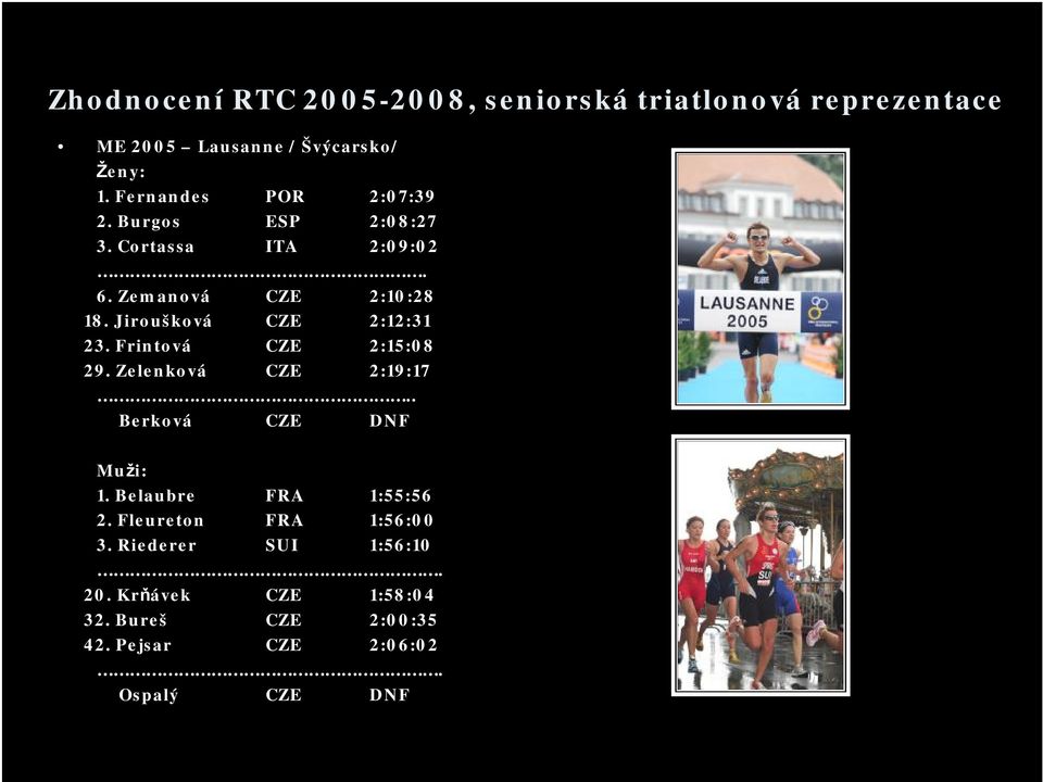 Frintová CZE 2:15:08 29. Zelenková CZE 2:19:17.. Berková CZE DNF Muži: 1. Belaubre FRA 1:55:56 2.