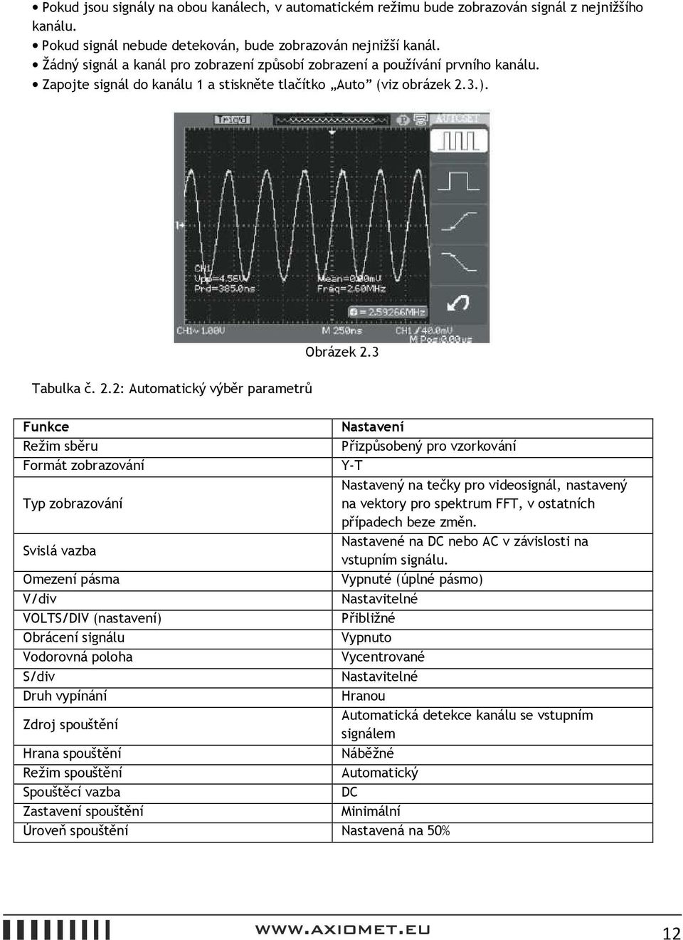 3.). Obrázek 2.