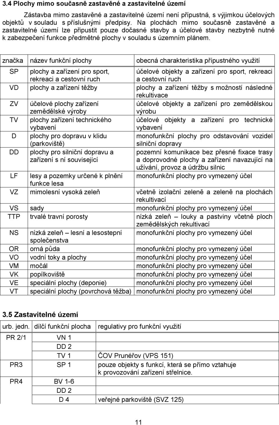 značka název funkční plochy obecná charakteristika přípustného využití SP plochy a zařízení pro sport, rekreaci a cestovní ruch účelové objekty a zařízení pro sport, rekreaci a cestovní ruch VD
