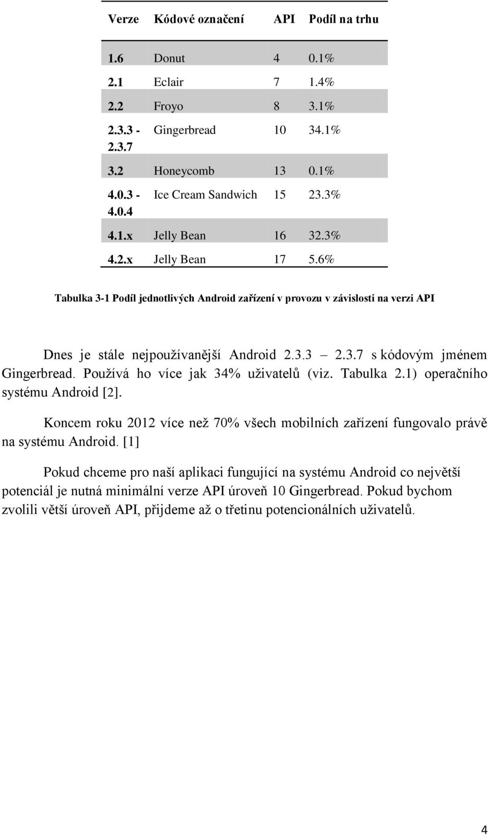 Používá ho více jak 34% uživatelů (viz. Tabulka 2.1) operačního systému Android [2]. Koncem roku 2012 více než 70% všech mobilních zařízení fungovalo právě na systému Android.