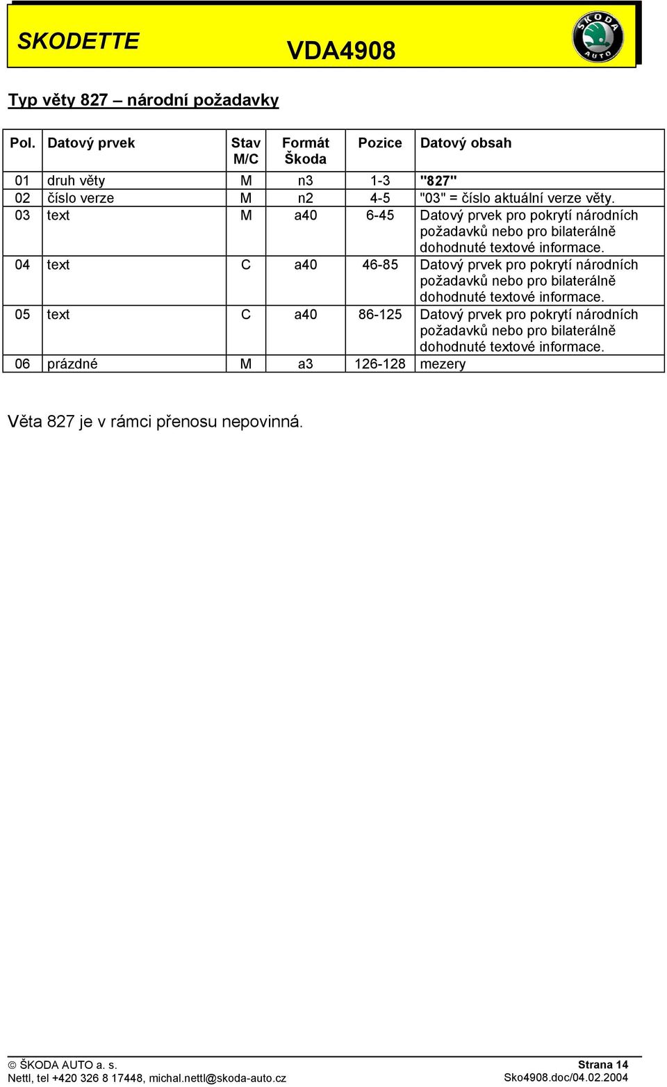 04 text C a40 46-85 Datový prvek pro pokrytí národních  05 text C a40 86-125 Datový prvek pro pokrytí národních  06