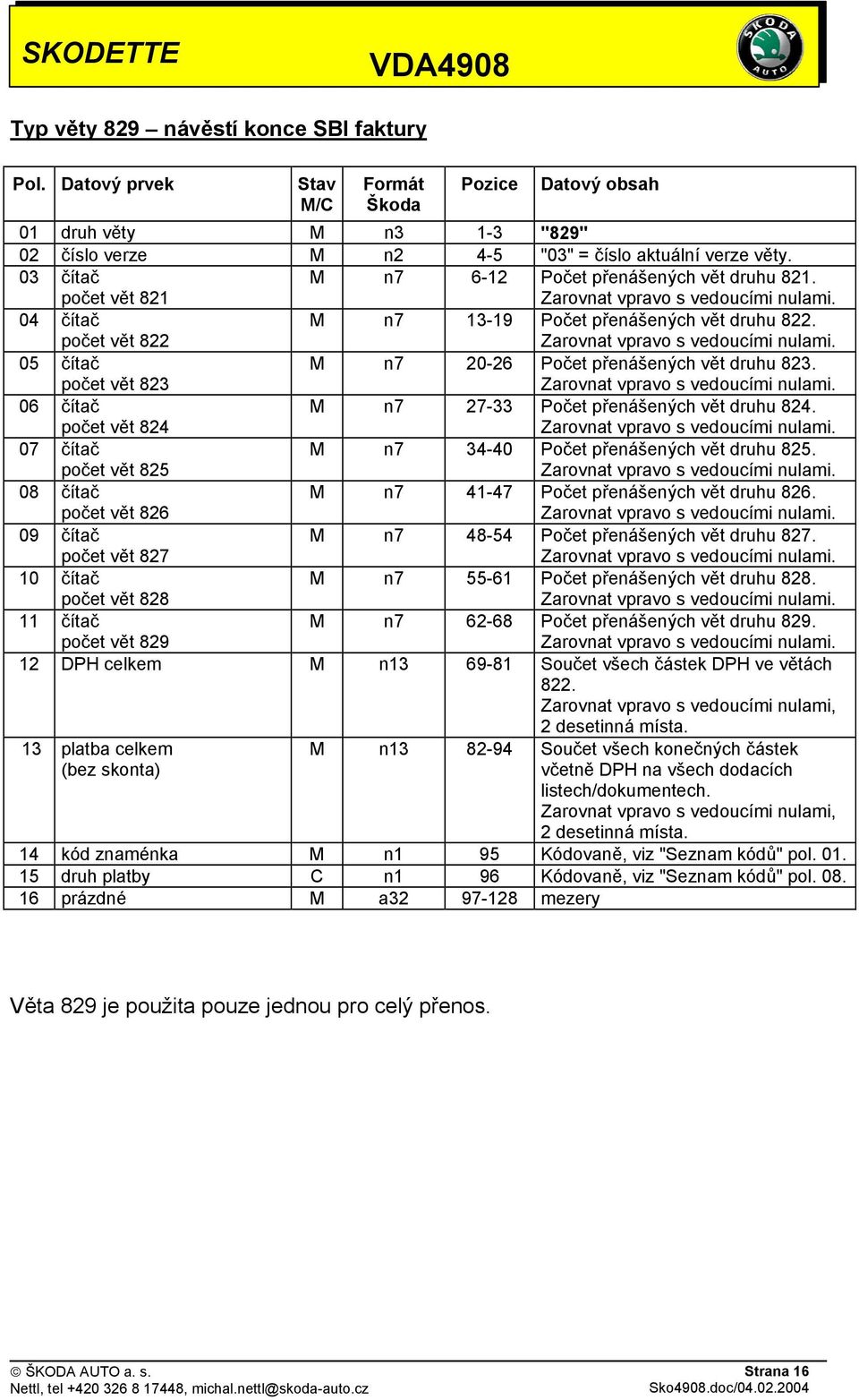 08 čítač počet vět 826 M n7 41-47 Počet přenášených vět druhu 826. 09 čítač počet vět 827 M n7 48-54 Počet přenášených vět druhu 827. 10 čítač počet vět 828 M n7 55-61 Počet přenášených vět druhu 828.