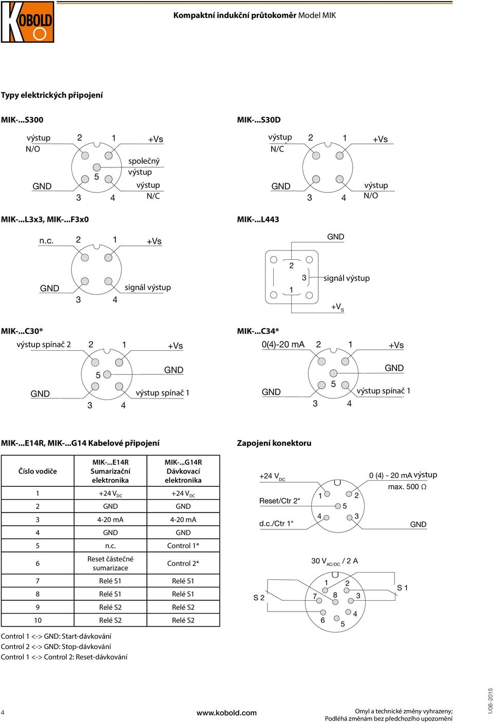 ..E4R Sumarizační elektronika Control <-> : Start-dávkování Control <-> : Stop-dávkování Control <-> Control : Reset-dávkování MIK-...4R Dávkovací