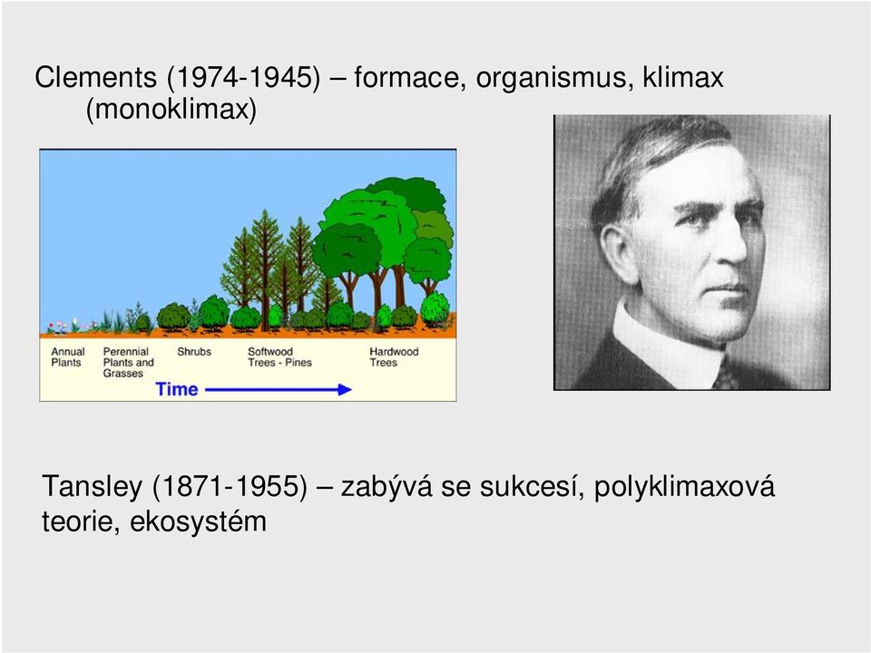 Tansley (1871-1955) zabývá se