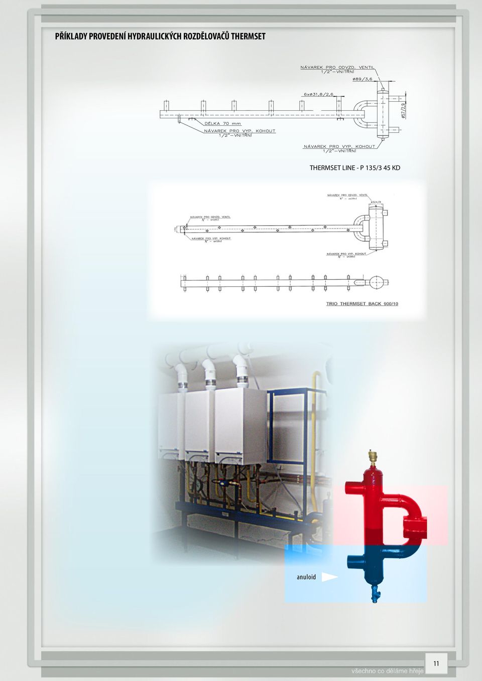 ROZDĚLOVAČŮ THERMSET