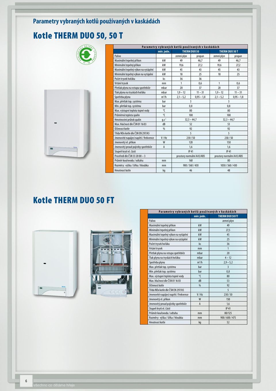 kw 45 43 45 43 Minimální tepelný výkon na vytápění kw 18 25 18 25 Počet trysek hořáku ks 36 36 Vrtání trysek mm 1 0,6 1 0,6 Přetlak plynu na vstupu spotřebiče mbar 20 37 20 37 Tlak plynu na tryskách