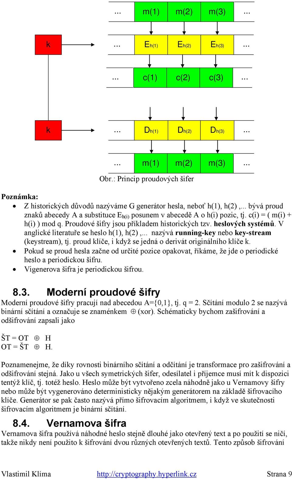 c(i) = ( m(i) + h(i) ) mod q. Proudové šifry jsou příkladem historických tzv. heslových systémů. V anglické literatuře se heslo h(1), h(2),... nazývá running-key nebo key-stream (keystream), tj.