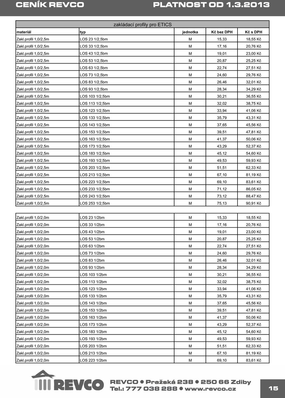 zakládací profily pro ETICS jednotka K bez DPH K s DPH M 15,33 18,55 K M 17,16 20,76 K M 19,01 23,00 K M 20,87 25,25 K M 22,74 27,51 K M 24,60 29,76 K M 26,46 32,01 K M 28,34 34,29 K M 30,21 36,55 K