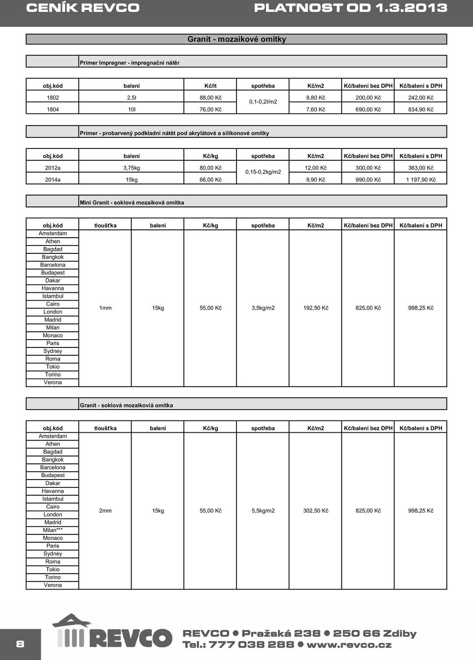 363,00 K 2014a 15kg 66,00 K 9,90 K 990,00 K 1 197,90 K Mini Granit - soklová mozaiková omítka obj.