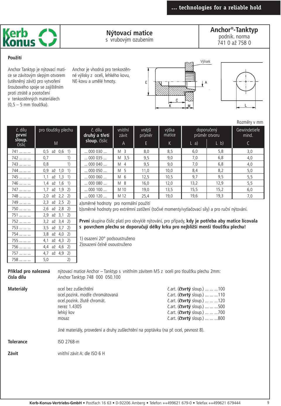 materiálech (0,5 5 mm tloušťka). Anchor je vhodná pro tenkostěnné výlisky z oceli, lehkého kovu, NE-kovu a umělé hmoty. Výlisek č. dílu první sloup. číslic 741......... 742......... 743......... 744.
