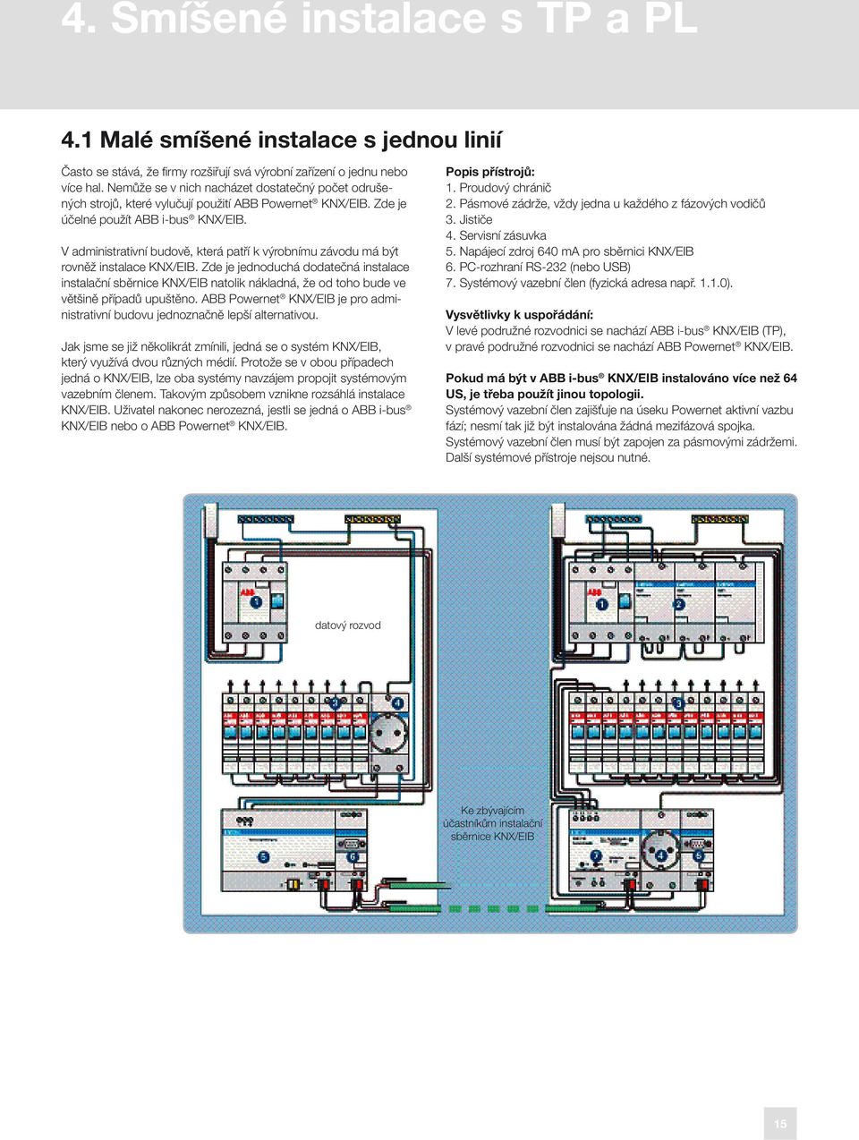 V administrativní budově, která patří k výrobnímu závodu má být rovněž instalace KNX/EIB.