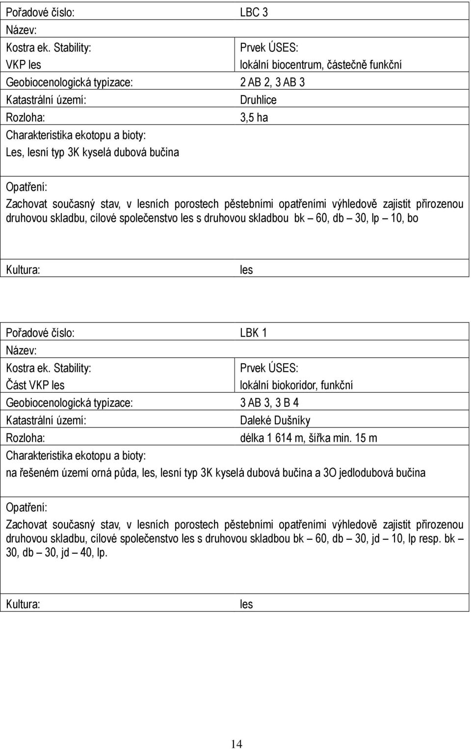 biocentrum, částečně funkční Opatření: Zachovat současný stav, v lesních porostech pěstebními opatřeními výhledově zajistit přirozenou druhovou skladbu, cílové společenstvo les s druhovou skladbou bk